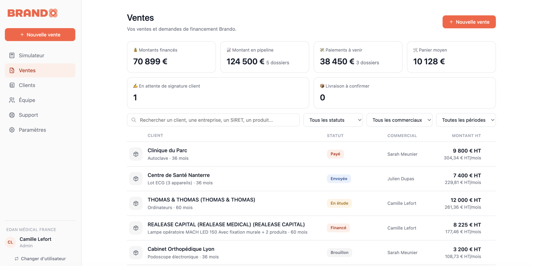 platform-sales